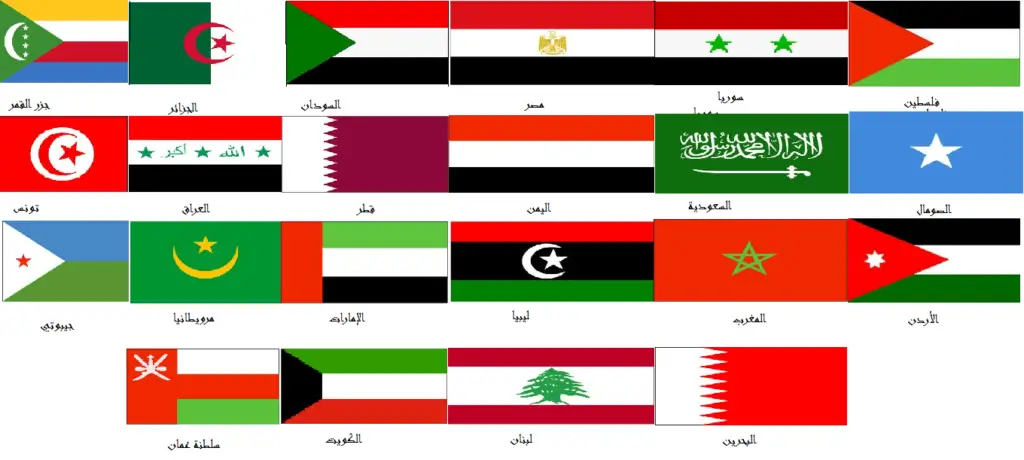 السفارات التركية في الدول العربية